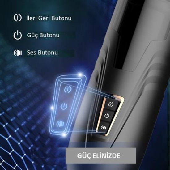 USB Şarjlı Titreşimli İleri Geri & Rotasyon Ayarlı Sesli Masturbatör - Rita